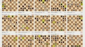 Запись трансляций шахмат на сайте Lichess – запись №3 - 126of208