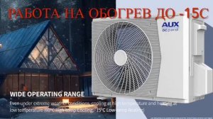 AUX AS - Кондиционер (Сплит-Система)