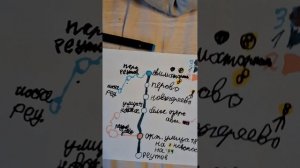 История Матвеевское Метрополитена (часть 1)