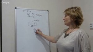 Бесплатный вебинар по курсу «Учим цифры.Пишем цифры»