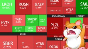 ⚡️10 июня ► Коррекция продолжается / Докупаем акции / Новости и отчеты ► Что с акциями сегодня?