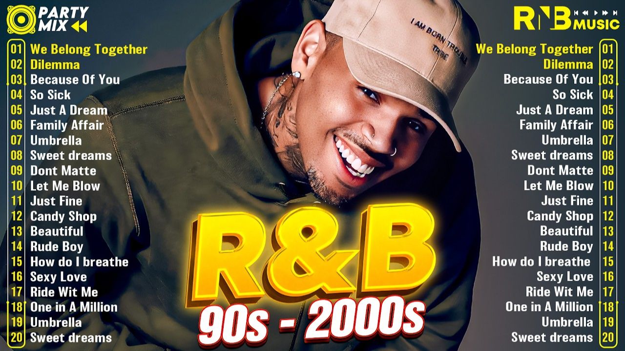 Крутейшие Хиты 2000-х Онлайн Chris Brown, Rihanna, Usher, Ne Yo, Akon Музыка 90-х и 2000-х Онлайн