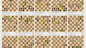Запись трансляций шахмат на сайте Lichess – запись №3 - 124of208
