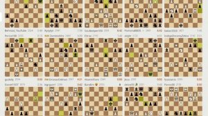 Запись трансляций шахмат на сайте Lichess – запись №3 - 125of208
