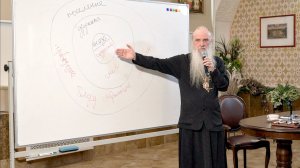 09.06.2026 Епископ Мефодий. Семинар часть 2