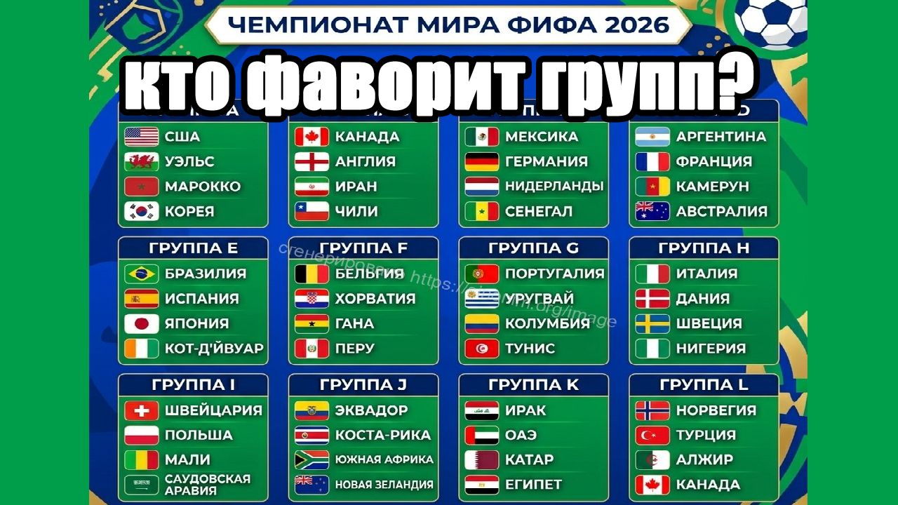 ЧМ 2026 по футболу. Кто выйдет из группы по мнению букмекеров?