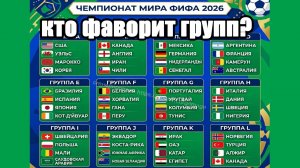 ЧМ 2026 по футболу. Кто выйдет из группы по мнению букмекеров?