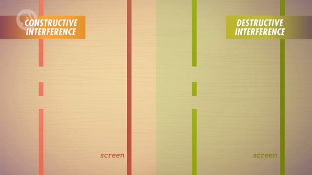 39. Light Is Waves: Crash Course Physics смотреть онлайн