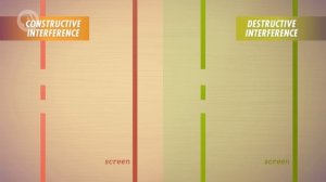 39. Light Is Waves: Crash Course Physics