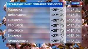 Погода в ДНР 10 июня