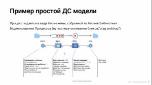 Проект без названия