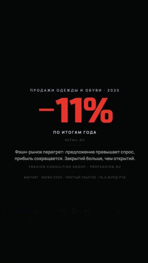 ретейл умирает