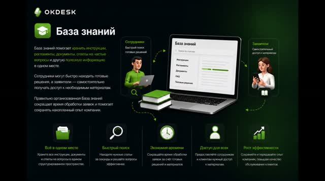 Как настроить и использовать Базу знаний в Okdesk