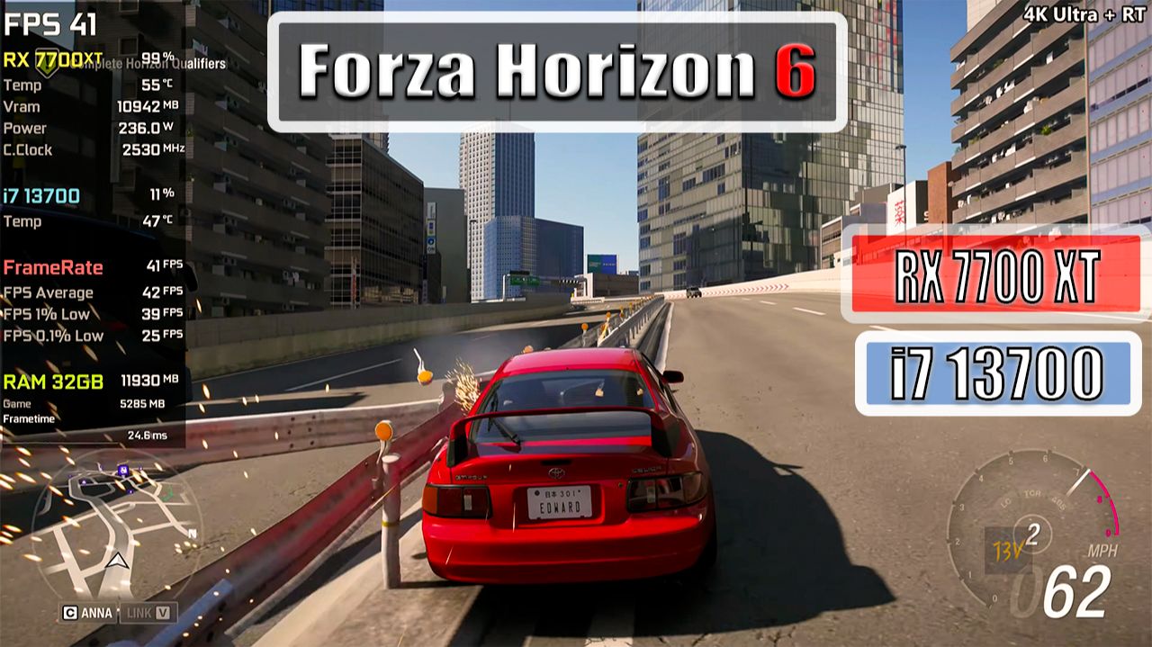 Rx 7700 Xt   Forza Horizon 6 - 4K, 1440P, 1080P, Fsr 3.1.5 - Rt + Extreme, Ultra, High, Medium, Low