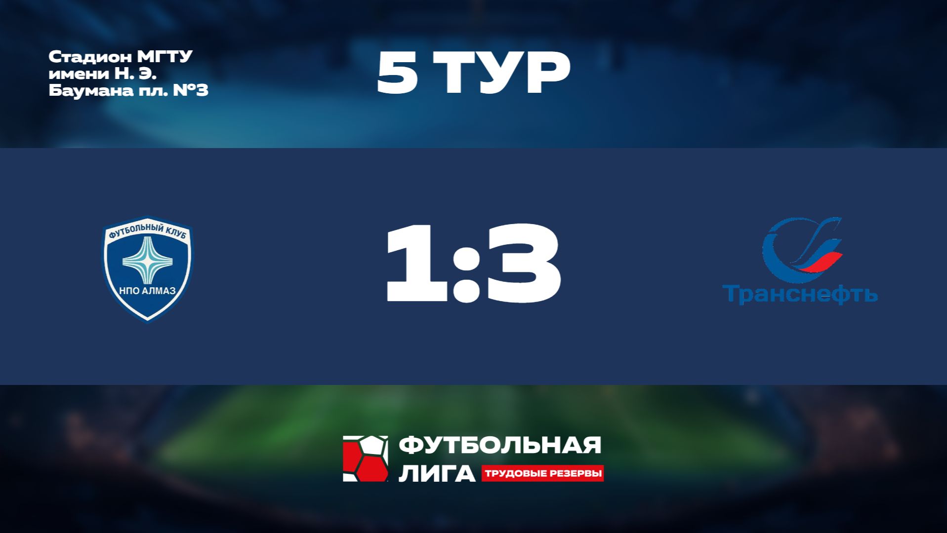 Обзор | 5 тур | ПАО НПО АЛМАЗ - ПАО Транснефть | Марс