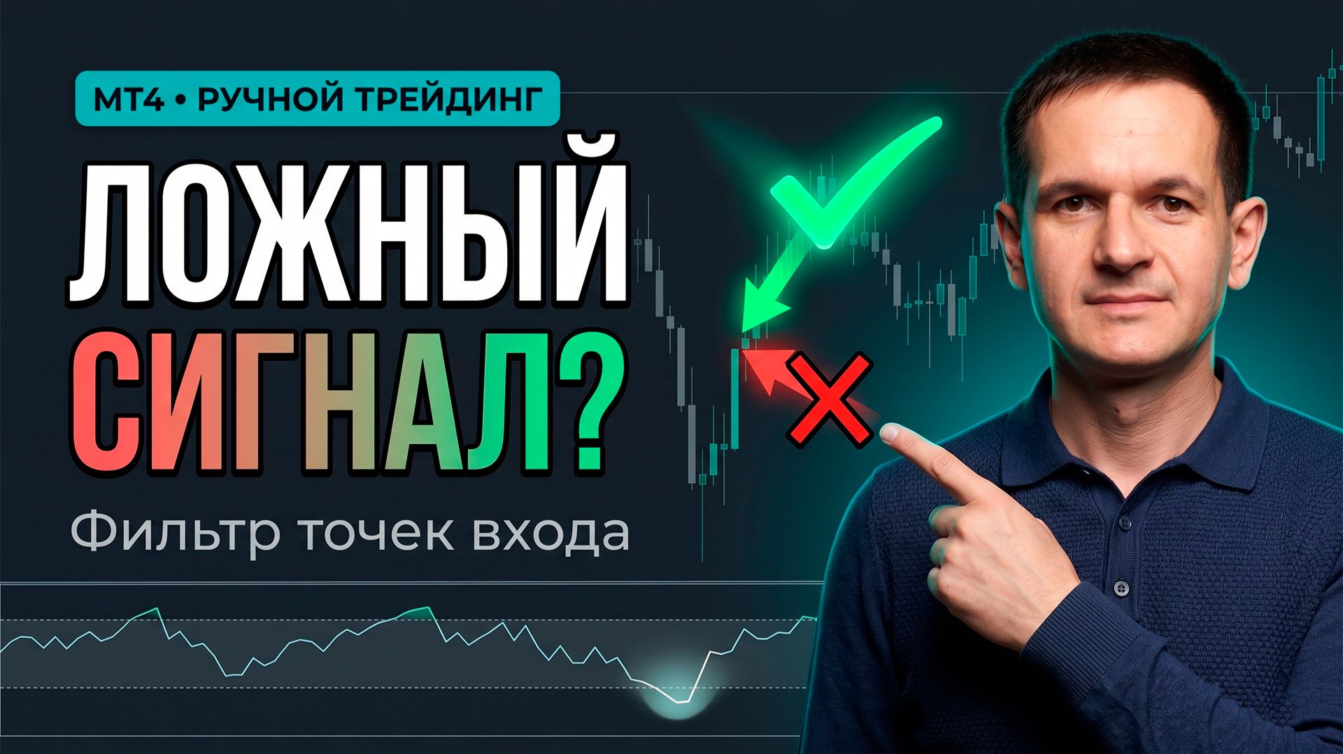Авторский аналитический индикатор для трейдинга валют