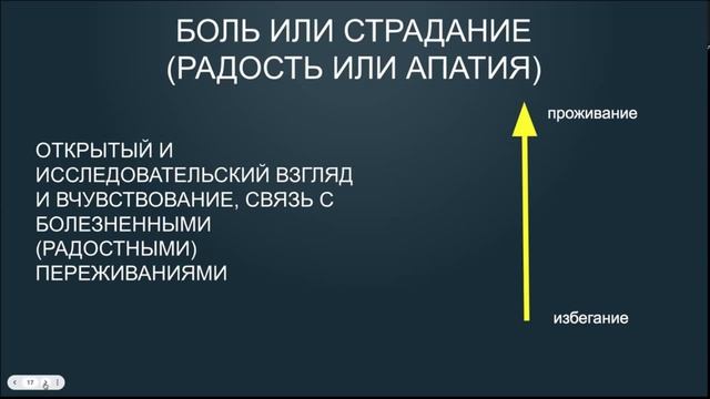 2гип смотреть онлайн
