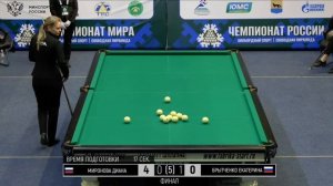 Бильярд..Финал! Миронова Д. - Брытченко Е. Чемпионат мира.Первые две партии.
