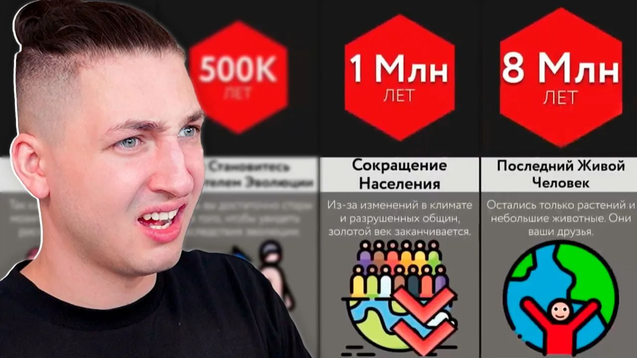 Что, Если Мы С Раймом Станем Бессмертным?