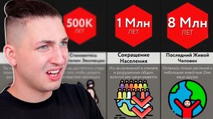 Что, Если Мы С Раймом Станем Бессмертным?