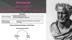 Атомизм: Левкипп и Демокрит (Философия с Иваном Человековым)