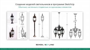 SU27. Создание светильников из одинаковых элементов в SketchUp. Часть 1