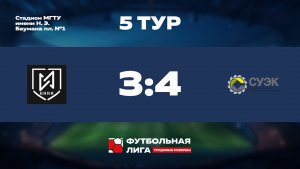 Обзор | 5 тур | НИИИ - АО СУЭК | Сатурн