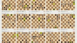 Запись трансляций шахмат на сайте Lichess – запись №3 - 118of208