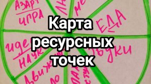 Карта ресурсных точек