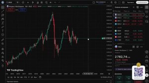 ЧАТ CAPITALIST - КАНАЛ ДЛЯ ЛУДОМАНОВ