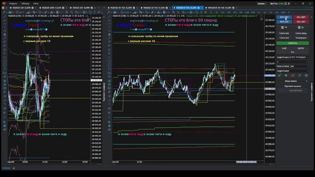 трейды по тесту 150К TakeProfitTrader 9.6.2026 смотреть онлайн