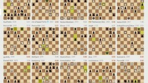 Запись трансляций шахмат на сайте Lichess – запись №3 - 95of208