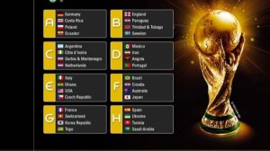 World Cup 2006 Germany - Pes 21 Edition  - Welcome Russia