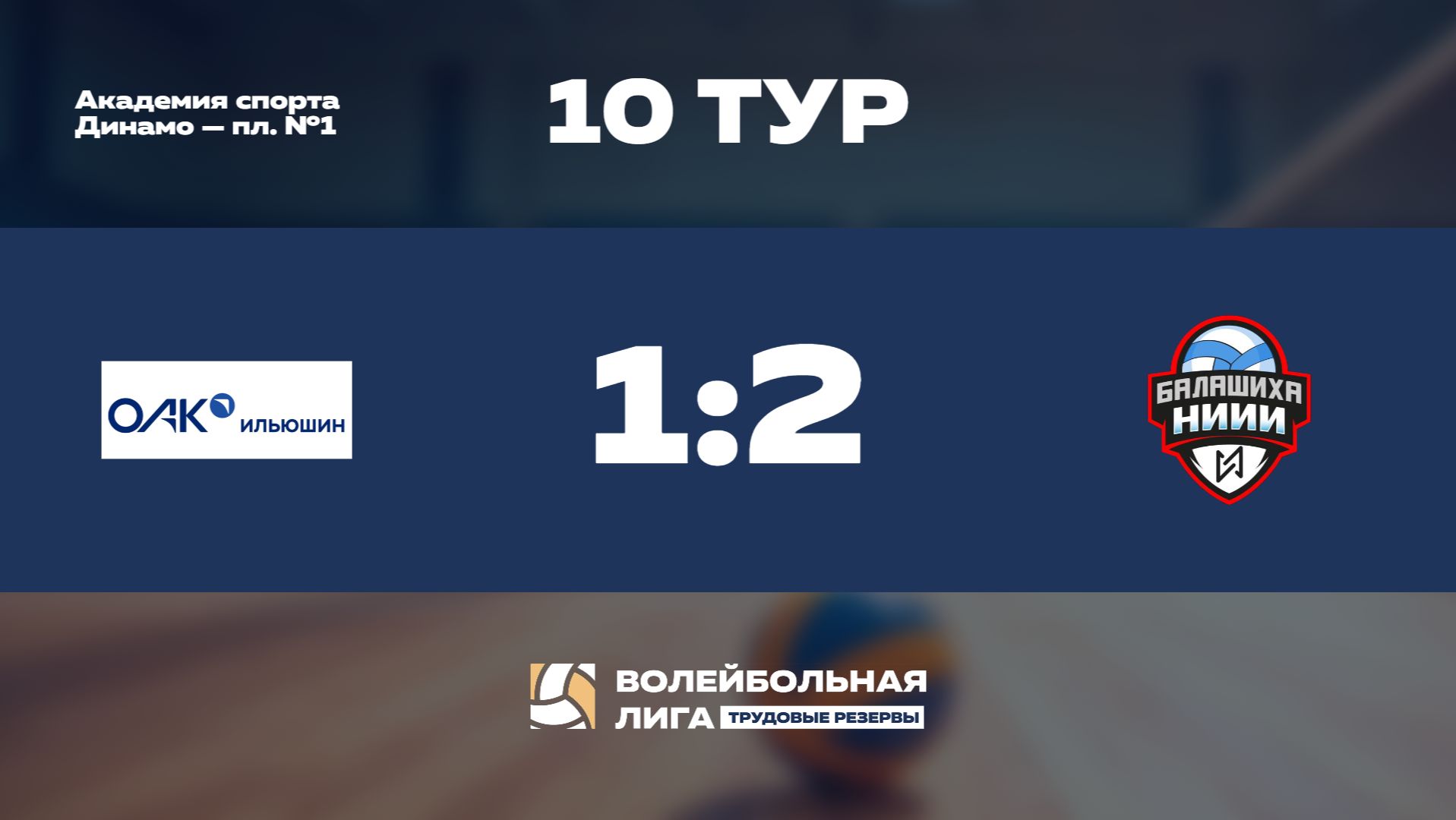 Обзор | 10 тур | ПАО «Ил» - НИИИ | Марс