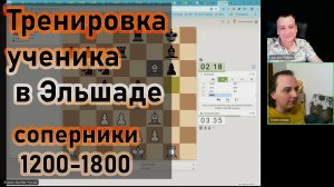 Тренировка ученика в Эльшаде. Соперники 1200 - 1800.