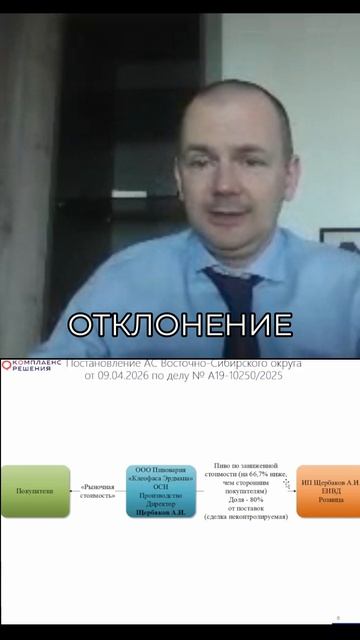 Налоговая хитрость: Дробление бизнеса или сокрытие выручки?