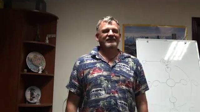 03092015 Работа с зависимостями Щербаков АН