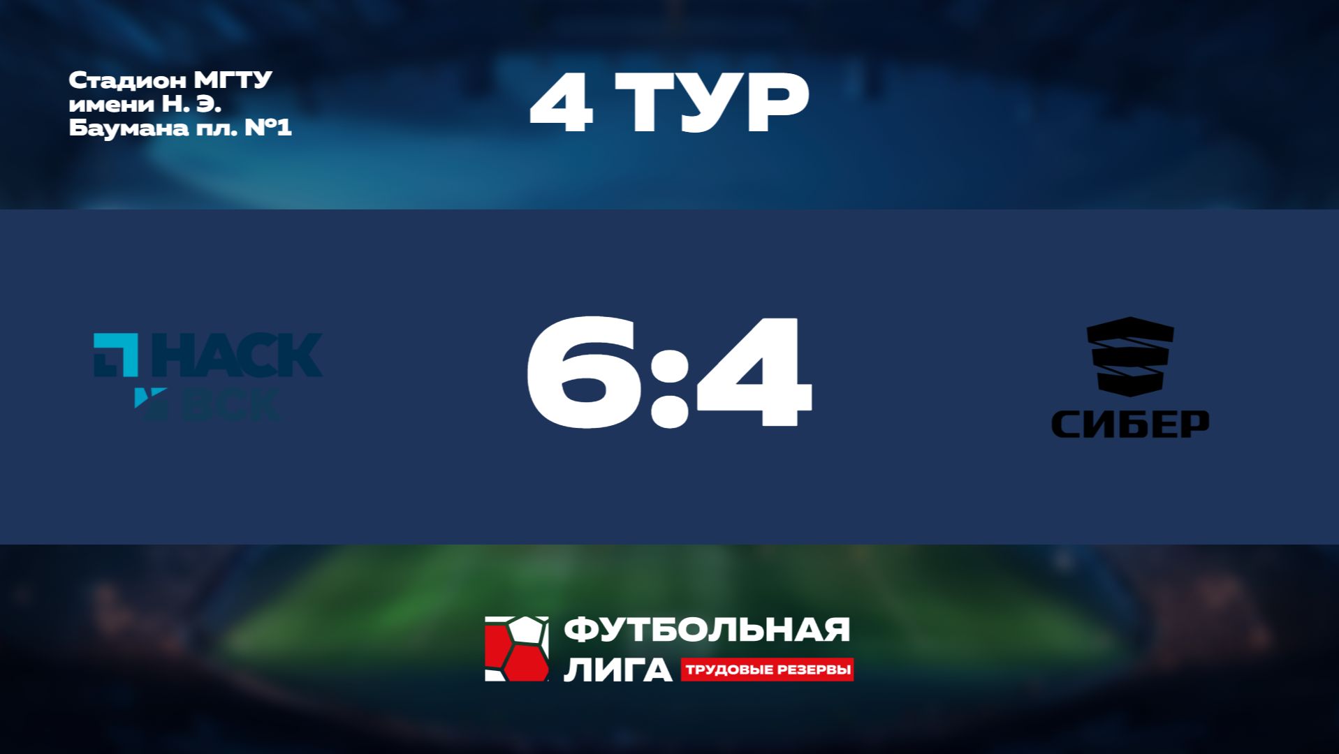 Обзор | 4 тур | ВСК - СИБЕР | Юпитер