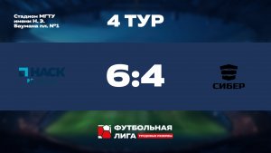 Обзор | 4 тур | ВСК - СИБЕР | Юпитер
