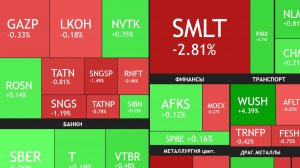 ⚡️11 июня ► Кто стоит за снижением рынка на самом деле / Новости и отчеты ► Что с акциями сегодня?