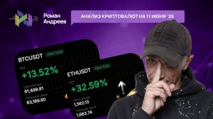 Обзор криптовалют  | Роман Андреев