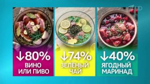 Врачи рассказали, как уменьшить число канцерогенов в шашлыке