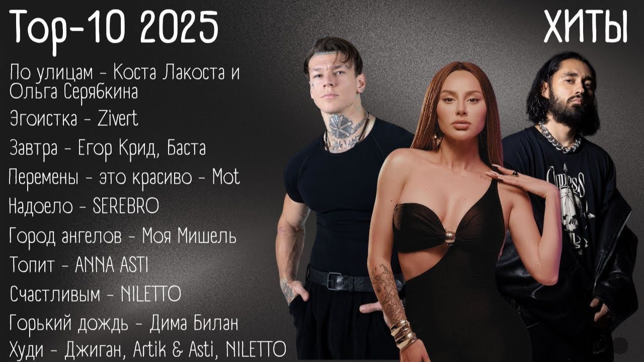 Топ 10 Популярных Поп Хитов 2025 Онлайн Музыка Праздник Выходные Слушать Популярные Русские Песни смотреть онлайн