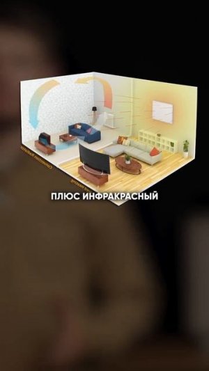 Экономьте на отоплении с панелями Никатэн