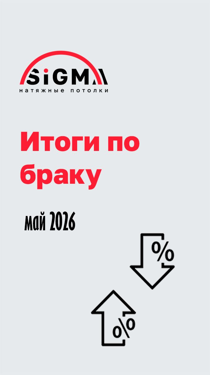 Итоги МАЯ 2026 по производственному браку!