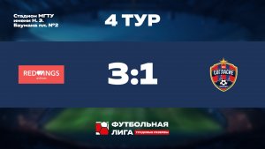 Обзор | 4 тур | РедВингс - ФК Согласие | Меркурий