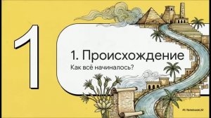 Обществознание 9 класс § 6-7 Государство