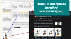Поиск товара в интернете из 1С (подбор номенклатуры)