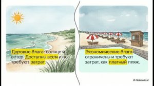 Обществознание 9 класс § 18 Хозяйственная система