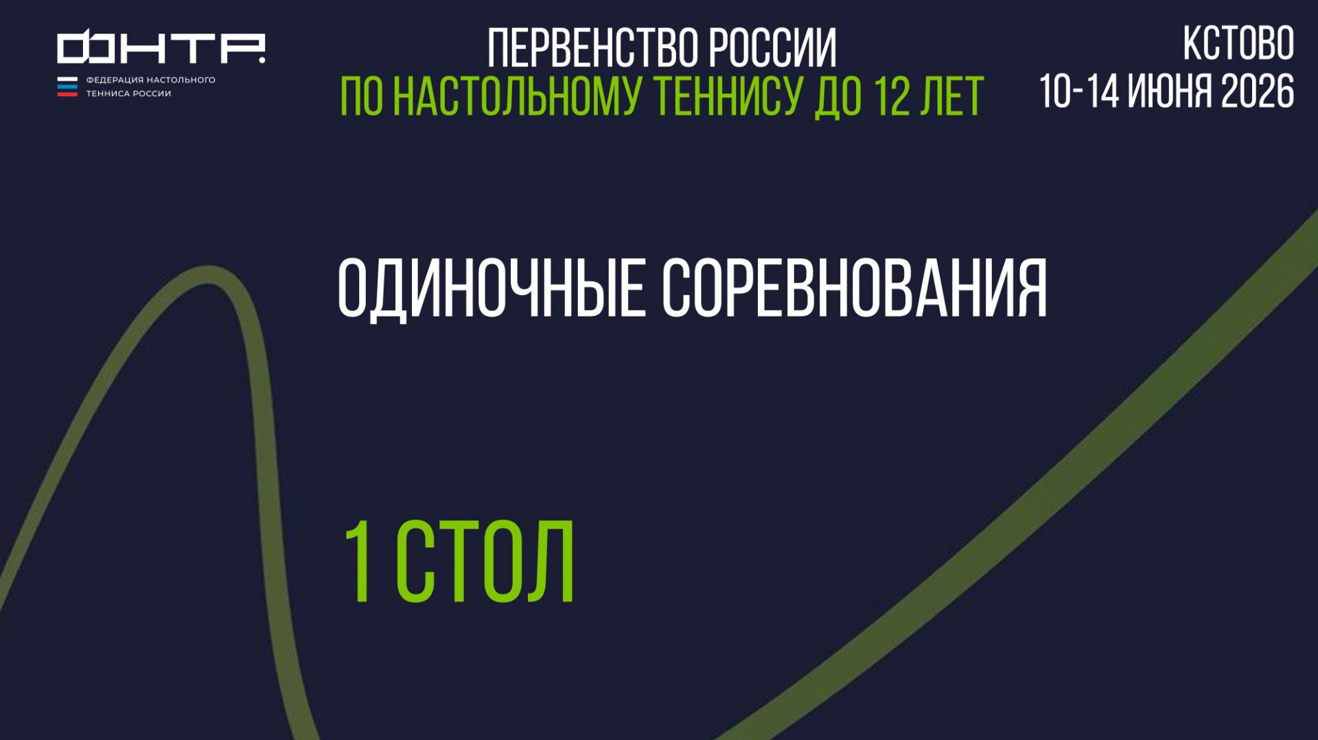 Первенство России до 12 лет 2026. 1 стол. 3 день смотреть онлайн